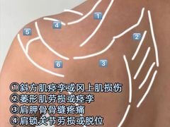 -锐动健身游泳(博地中心店)