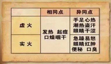 -姜美堂·蒸姜除湿の纤体美颜馆
