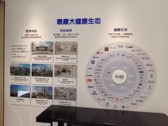 -泰康之家·申园