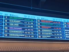 -West10 西拾·西餐厅·创意菜(未来科技城店)