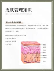 -杭州奥拉克医疗美容门诊部