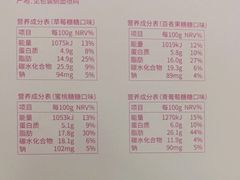 -好利来(西铁营万达广场店)