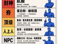 -瑞力健身(解放数创广场店)