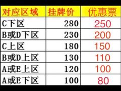 -重庆国际马戏城