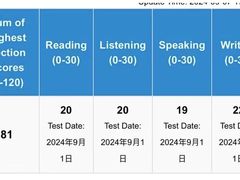 -JT PREP国际学科课程·IB·AP·Alevel(陆家嘴校区)
