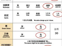 -一蘭拉面(尖沙咀店)
