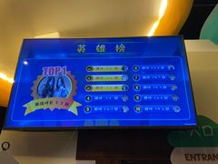 -蓝精灵乐园·世茂精灵之城主题乐园