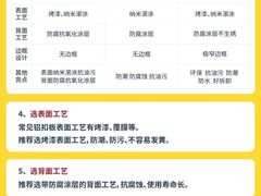 -闽龙广场