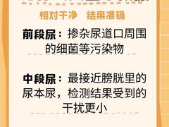 -爱康国宾体检中心(五角场万达广场分院)