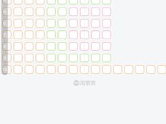 -CGV星星影城(颐堤港ScreenX店)