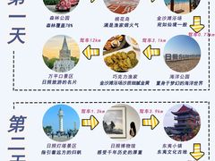 -日照海滨国家森林公园