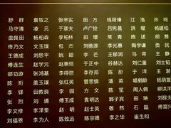 -长影旧址博物馆