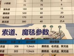 -哈尔滨热雪奇迹