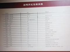 -岳阳市博物馆