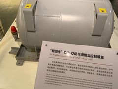 -中国铁道博物馆(正阳门馆)