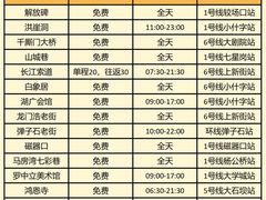 -埠口精酿夜景餐酒吧· BREWPORT BISTRO(长嘉汇重庆之眼店)