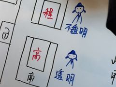 -谜·沉浸侦探剧本杀推理馆(静安店)