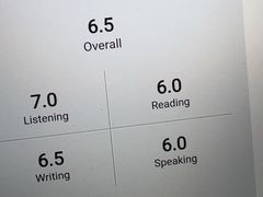 -环球雅思·托福·ALevel·OSSD·DSE·留学英语培训学校(体育西校区)