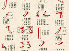 -学知乐教育·幼小衔接·小学科辅导(嘉定镇校区)