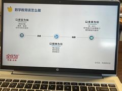 -全优加早教托育园(广百新一城店)