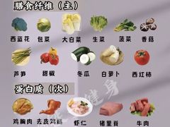 -CXFIT 陈徐健身工作室(凯旋店)