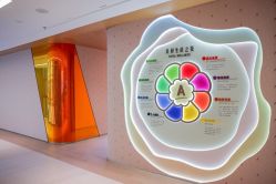 -安利上海体验馆