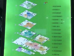 -扬州科技馆