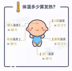 -Dr.林醫生产后修复·超级店(南京江宁同曦店)