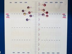 -翼速篮球·儿童体适能·中考体育(鲁能城店)