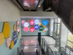 -新荟城(望京店)