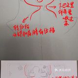 [亲亲]艺聆之径老师改画合集[亲亲]