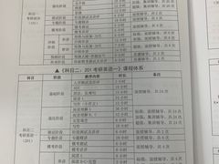 -新东方·考研·四六级·专转本(全民校区)