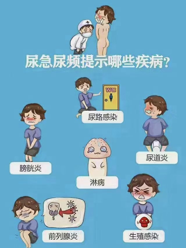 兰州泌尿外科医院哪家好?兰州陇大男科医院