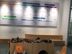 -斯坦星球AI编程·机器人科创·科学实验·信奥·思维·STEM·乐高·竞赛考级(长宁虹桥大融城荟聚中心)