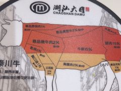 -潮汕大目牛肉火锅(上梅林店)