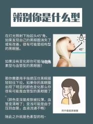 -广州健丽·去眼袋医疗美容机构