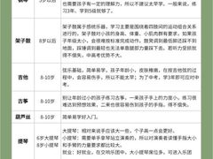 -秦汉胡同国学书院(天鹅湾分馆)