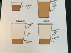 -熊猫一间店欧式奶茶铺