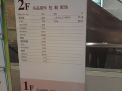 -上海世茂广场(南京东路店)