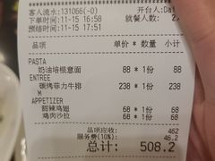 -WOLFGANG PUCK KITCHEN & BAR(迪士尼小镇店)