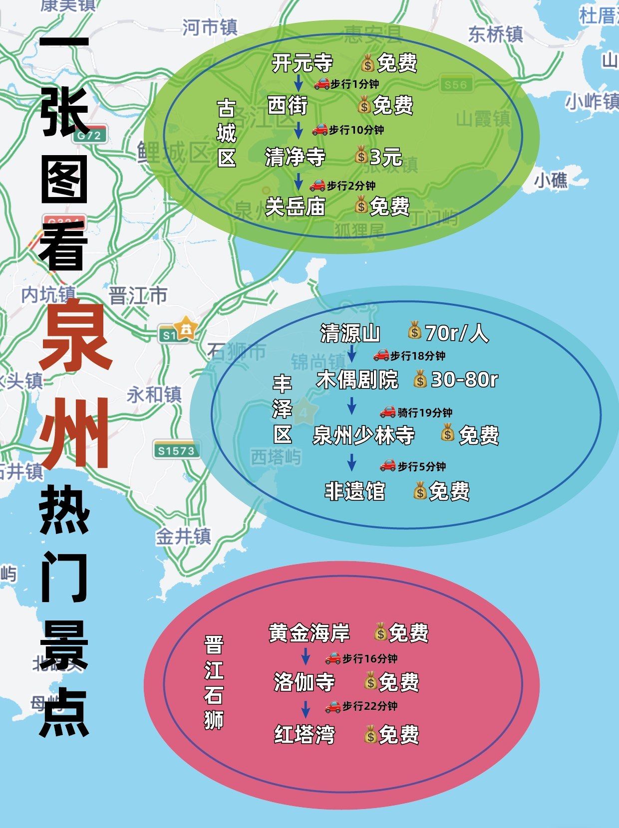 泉州必去的八大景点