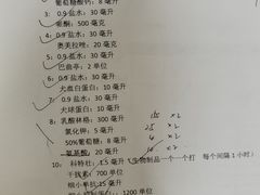 -萌兽医馆·犬猫专科·眼科中心·宠物医院(朝阳门分院)