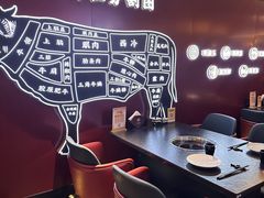 -牛将军•涮肉•烤肉•铁板烧(北京王府井·故宫店)