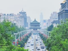 -西安城墙·碑林历史文化景区