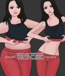 -Fundi张玉珊修身堂·indiba·BTL科技瘦身