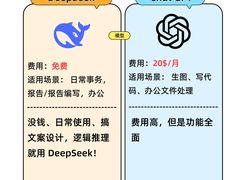 -斯坦星球AI编程·机器人科创·科学实验·信奥·思维·STEM·乐高·竞赛考级(浦东联洋广场大拇指龙阳御桥中心)