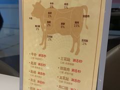 -陈记顺和潮汕牛肉火锅(番禺迎宾大道店)