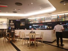 -必胜客(万达广场店)