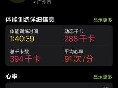 -悦莱美健身俱乐部(五羊新城店)