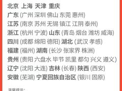 -兔途体检(十里堡青年路店)